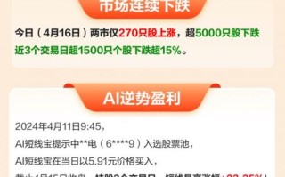 同花顺短线宝靠谱吗，同花顺短线宝在哪里