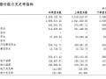 东吴人寿在全国保险公司排名？东吴人寿保险公司好吗？