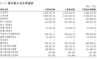 东吴人寿在全国保险公司排名？东吴人寿保险公司好吗？