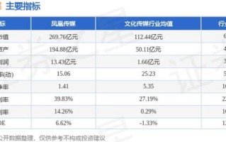 凤凰传媒是正规公司吗，凤凰传媒公司简介