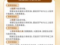 简述什么是证券投资基金，简述什么是证券投资基金业务？