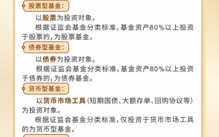 简述什么是证券投资基金，简述什么是证券投资基金业务？