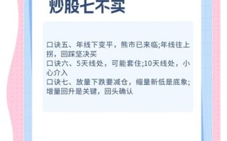 基金七不买三不卖口诀有用吗？基金7买3不卖？