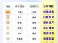 茅炜基金经理排名？007340基金经理茅炜？