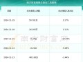 天士力股票为什么分红，天士力股票为什么分红那么多