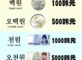 韩元怎么换算成人民币？韩元怎么换算成人民币的？