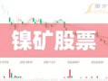 上市公司镍矿的有哪些哪家公司，镍矿上市公司龙头股