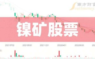 上市公司镍矿的有哪些哪家公司，镍矿上市公司龙头股