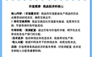 价值规律的内容是什么，价值规律的内容是什么?它有哪些作用?