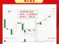 股票下跌后缩量横盘说明什么，股票下跌缩量是什么意思