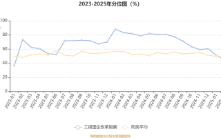 广州国企改革的股票有哪些，广州国企改革2021？