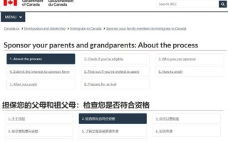 全家移民加拿大费用？加拿大移民父母团聚有多难？