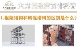 混合结构与框架结构的区别，混合结构与框架结构的区别在哪？