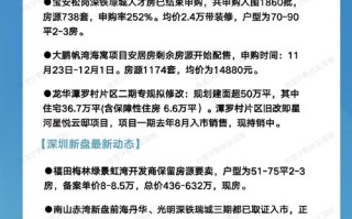 深市几点开盘，深圳股票几点开盘？