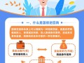 如何购买无记名国债，无记名国债兑付流程？