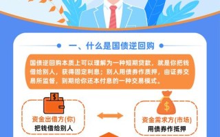 如何购买无记名国债，无记名国债兑付流程？