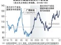 日语对美元汇率，日语美元汇率兑换