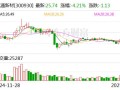 屹通信息科技怎么样，屹通新材料