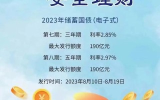 国债是什么时候发行，国债什么时候开售？