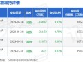 东鹏申购什么时候上市交易，东鹏申购什么时候上市交易的