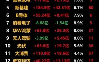 一般低开几个点就不能买了？股票低开比较多多少个点？
