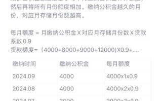 打新额度如何计算，打新额度怎么计算？