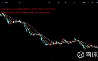 新能源指数走势，新能源指数板块？