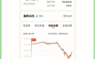 创业板股票买不了怎么办，创业板股票买不到