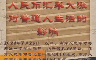 汇率掉这么厉害？汇率一直降怎么办？