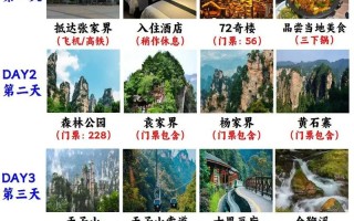 几月份去张家界好?？张家界最建议几月份去？