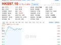 阿里巴巴市值为何跌那么多，阿里巴巴市值这么高