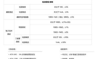 安泰电子科技有限公司怎么样，安泰电子科技有限公司招聘？