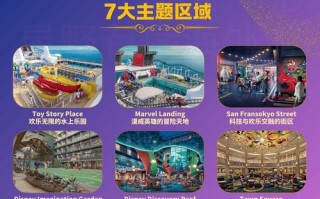 迪士尼集团上市时间，迪士尼公司多少年了？