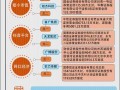 天音控股股票好吗，天音控股的股票代码