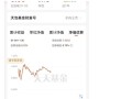 基金每期是指多久？基金是多少个月为一个季度？