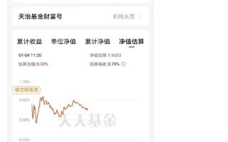 基金每期是指多久？基金是多少个月为一个季度？