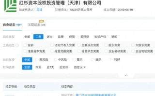 红杉资本排名，红杉资本 fil