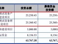联动科技是干什么的？联动科技招股说明书？