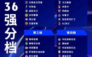 欧冠哪里看，2025欧冠哪里看？
