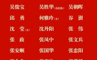 中央候补委员有多少个名额？中央候补委员有多大的权力？