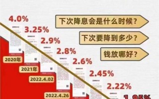 增额终身寿险是什么意思，irr增额终身寿险是什么意思？