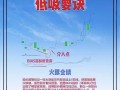 股票的高抛低吸指标怎么看？股票中的高抛低吸是什么意思？