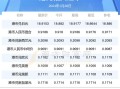 八千港币是多少人民币，1万人民币换多少港币