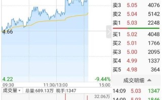 国海证券最低佣金是多少，国海证券交易佣金是多少