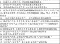 企业资产净值计算公式，企业资产净值计算公式表？