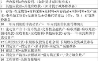 企业资产净值计算公式，企业资产净值计算公式表？