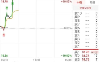 京山轻机是龙头吗？京山轻机是龙头股吗？