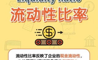 什么是流动比率？什么是流动比率反映了什么？