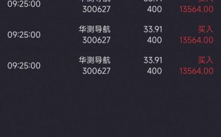 华测导航股票历史行情，华测导航的股票股吧
