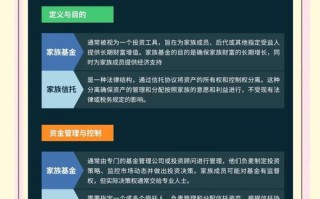 基金和信托有什么区别，基金与信托的相同点和区别？